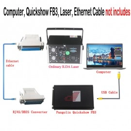 Free Shipping Professional RJ45 to DB25 ILDA Converter 